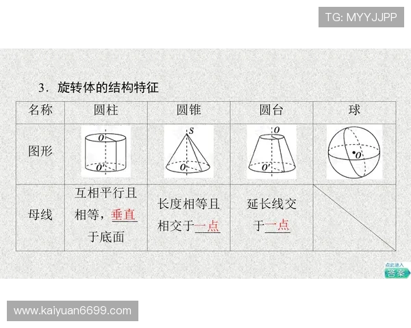 欧博官网地址官方最新版本及其访问流程详解