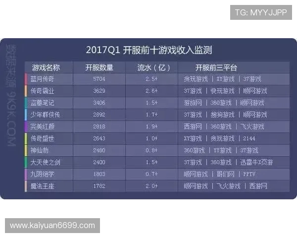 kok真人体育聚焦用户体验,提供专业的体育竞猜与娱乐服务 kok真人体育聚焦用户体验,提供专业的体育竞猜与娱乐服务