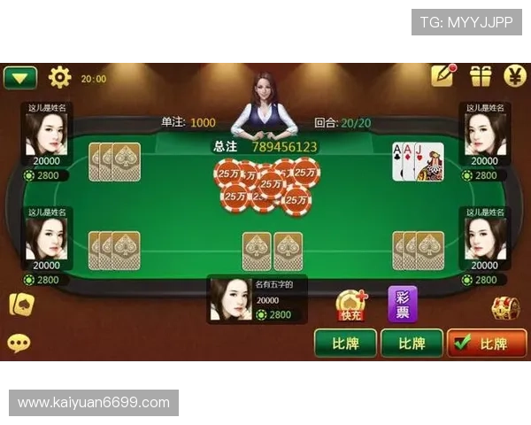 最新真人视讯棋牌技巧与攻略,助你轻松赢取丰厚奖励 最新真人视讯棋牌技巧与攻略,助你轻松赢取丰厚奖励